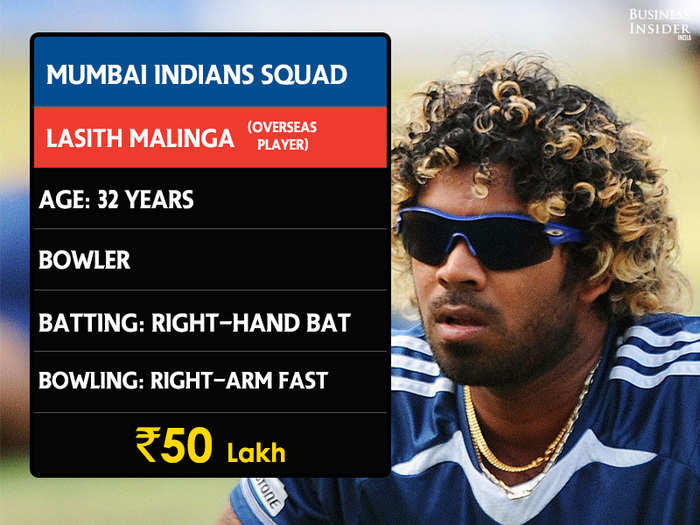 Lasith-Malinga