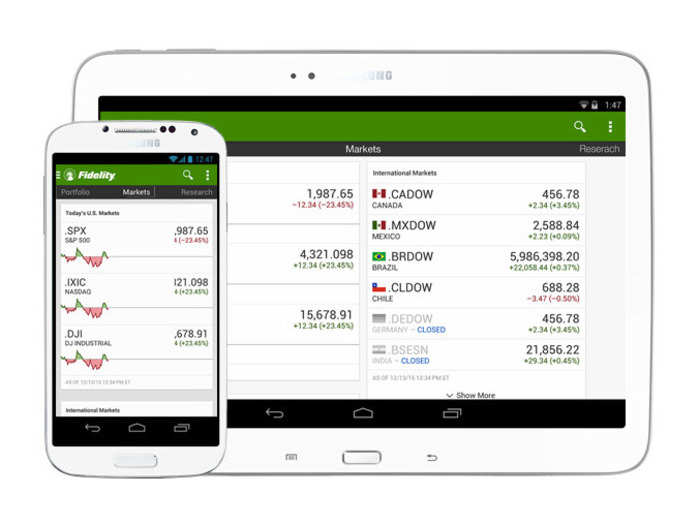 Fidelity is one of the most prominent mutual fund providers.