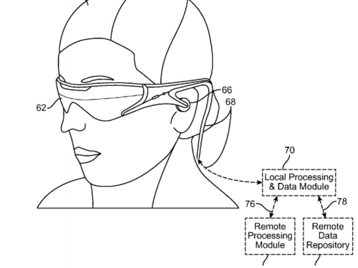 This is where we finally start getting more information on what Magic Leap