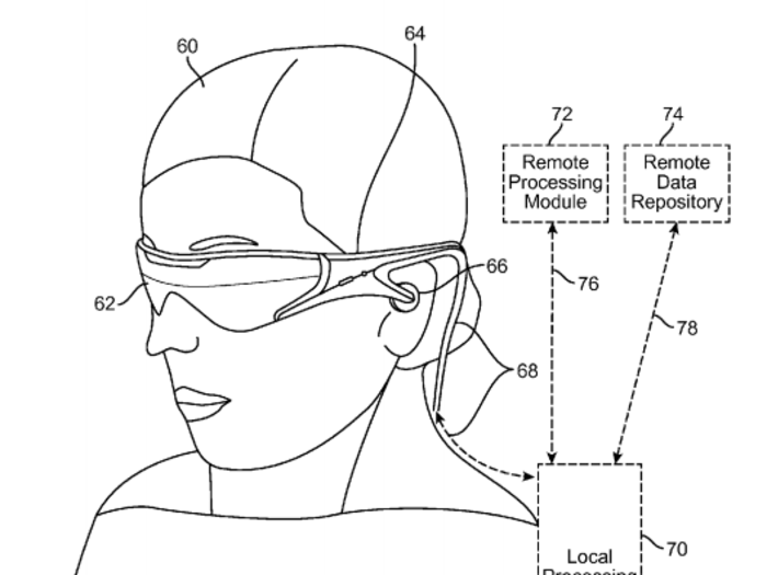 This illustration further spells out how Magic Leap