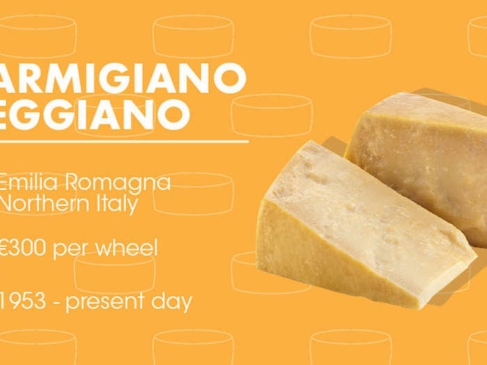 Parmigiano-Reggiano