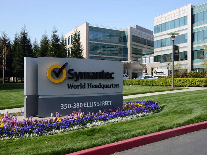 3. Symantec