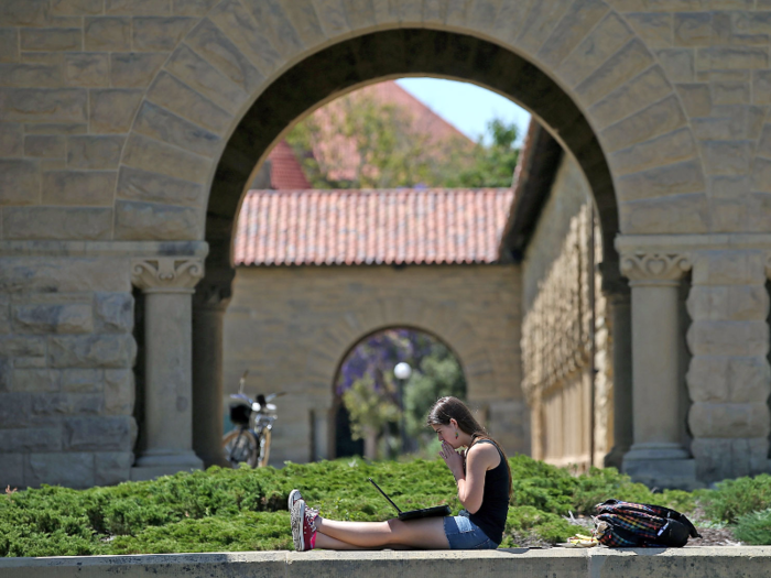 Stanford — 4.69%