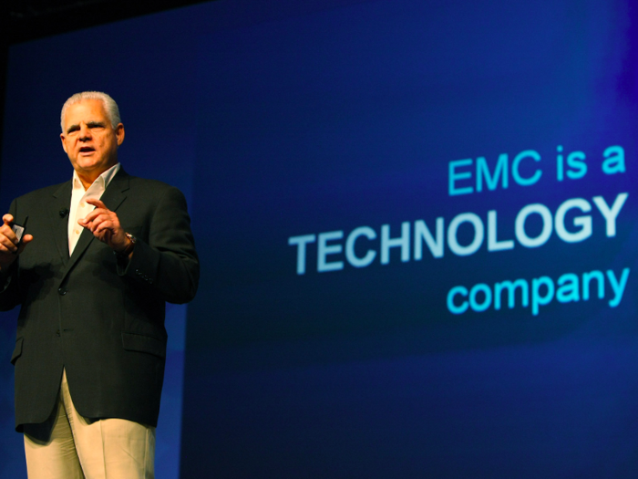 2. EMC