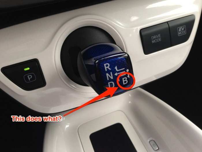 This Feature Of The Toyota Prius Is A Complete Mystery To Most Owners ...