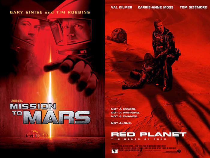 2000: Both "Mission to Mars" and "Red Planet" follow explorations to the planet that go awry.