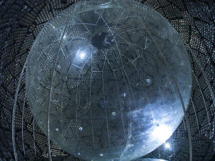 Sudbury Neutrino Observatory — investigating a smorgasbord of neutrinos