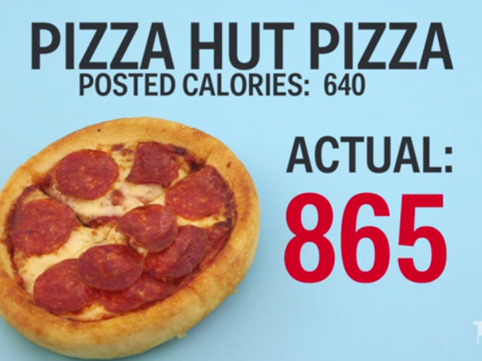 Pizza Hut pepperoni personal pizza: 26% more calories than posted