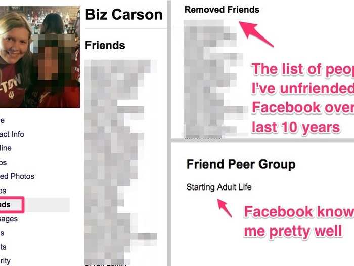 I can already easily tell who all my friends are on Facebook, but the company also keeps track of the friends I