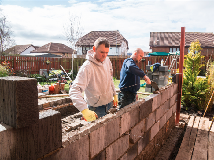 15. Brickmasons and blockmasons