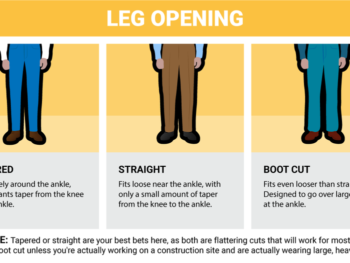 "Leg opening" refers to how tight the pants are around your ankles.