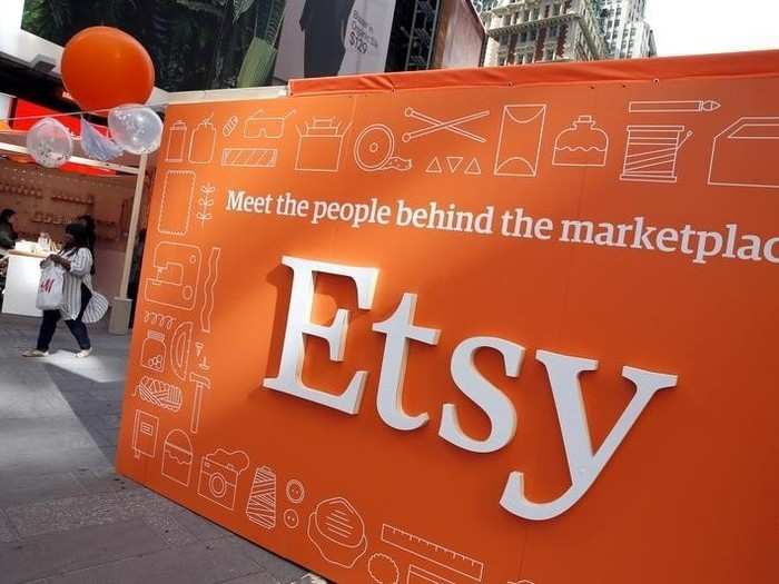 Etsy Inc