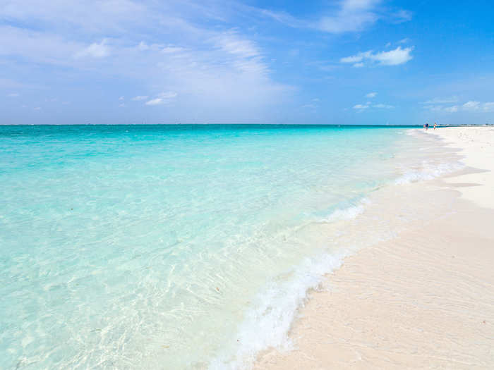 Turks & Caicos, 2% — No, that