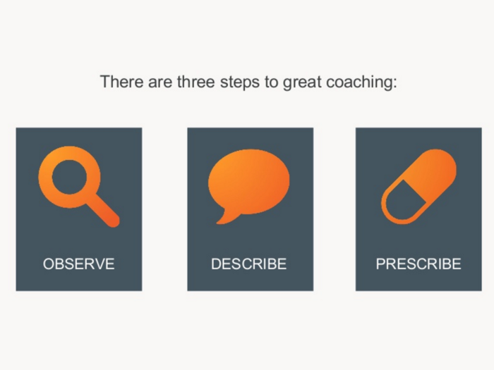 Once you hire the right person, you have to provide the right type of coaching.