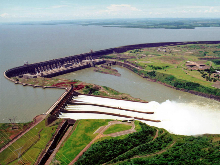 In 2015, the Itaipu Dam on the border of Brazil and Paraguay generated 89.5 Twh of energy, the most of any dam in the world. It supplies 75% of Paraguay