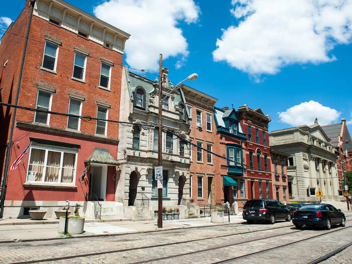 Over-the-Rhine, Cincinnati