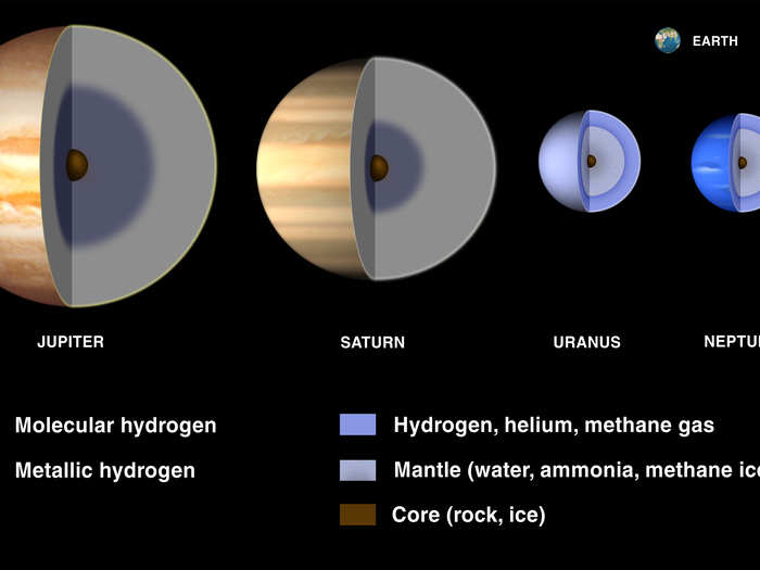 The temperature near the planet