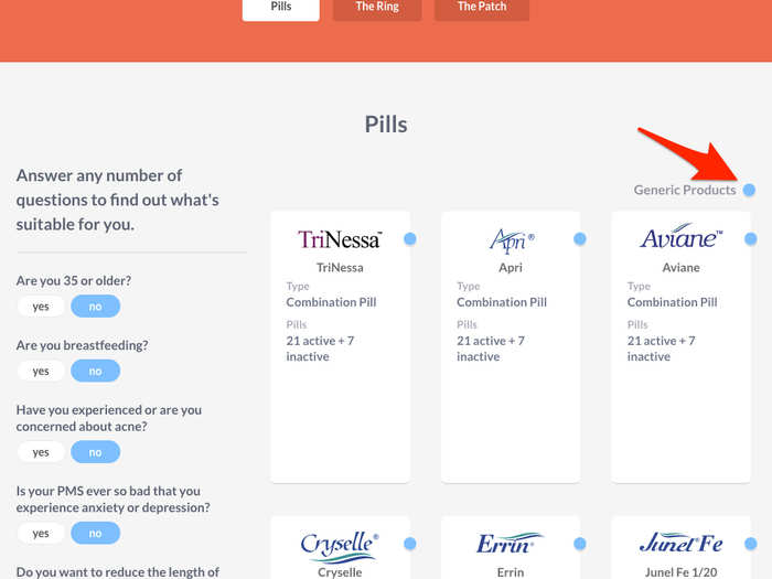 A small blue dot next to each pill indicated that it was a generic, an lower-cost alternative to the brand-name version of a drug that is comparable in dosage form, strength, quality, and performance.