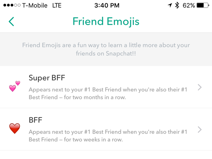 You can read each Friend Emoji