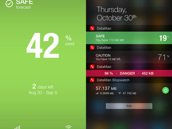 DataMan keeps you informed about how much data you have left.