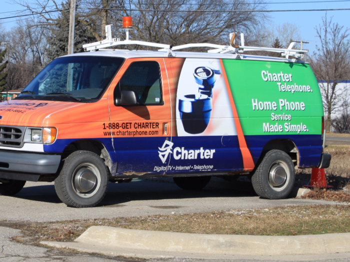 Charter Communications