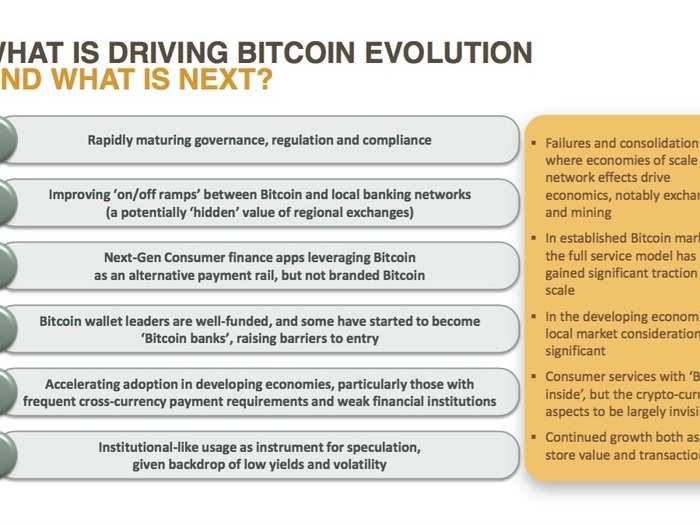 Everything you need to know about all the startups working with bitcoin and blockchain