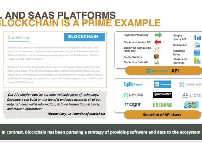 Everything you need to know about all the startups working with bitcoin and blockchain