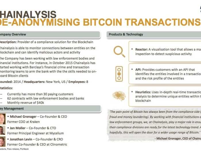 Everything you need to know about all the startups working with bitcoin and blockchain