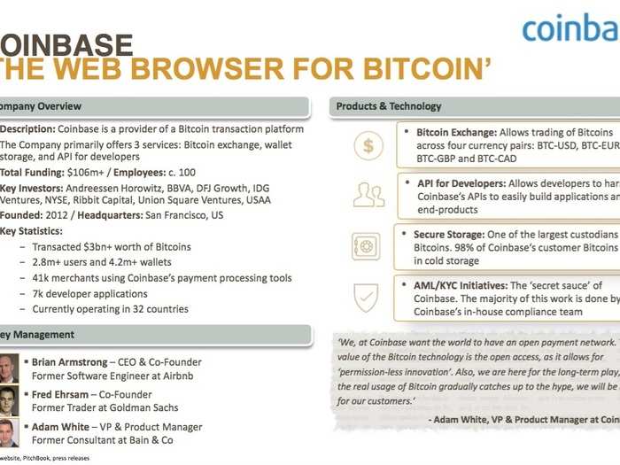 Everything you need to know about all the startups working with bitcoin and blockchain