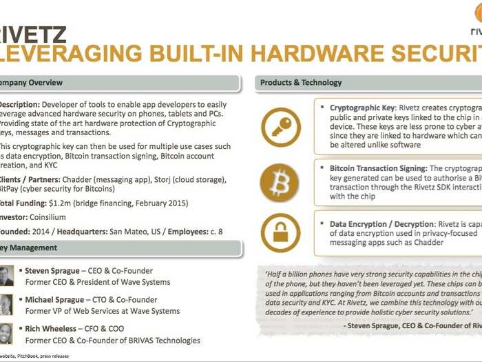 Everything you need to know about all the startups working with bitcoin and blockchain