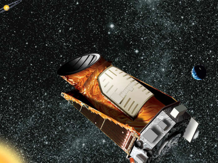 The Kepler Space Telescope