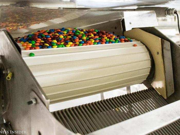 "Millions of M&M