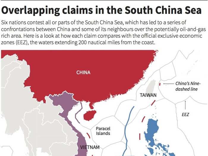 South China Sea