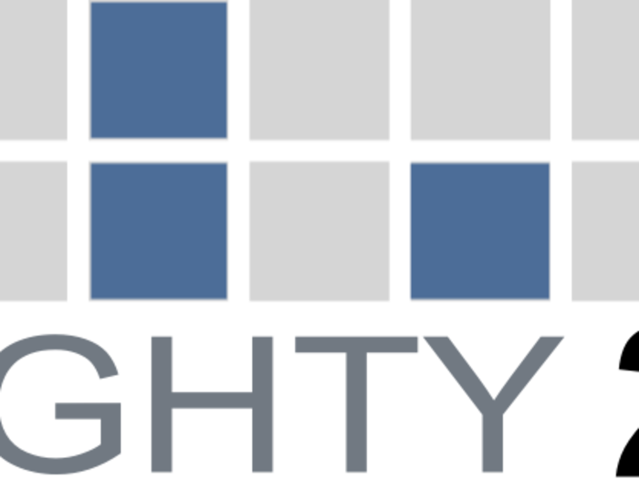 The squares in data analytics company Eighty20