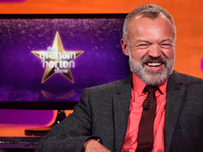 1. Graham Norton. Rumoured BBC salary: Up to £2.5 million ($3.3 million).