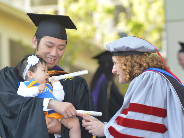 University of California at Los Angeles