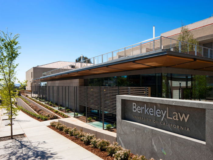 University of California at Berkeley