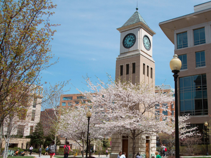 Georgetown University