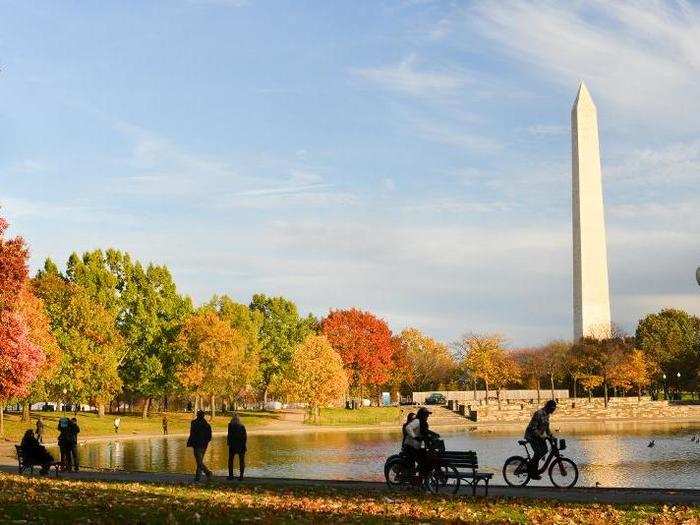 3. Washington Monument, Washington, DC