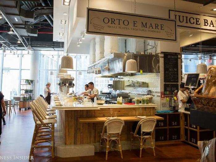 Orto E Mare offers both classic American breakfast staples, such as granola and yogurt, and Italian dishes like prosciutto served with poached eggs.