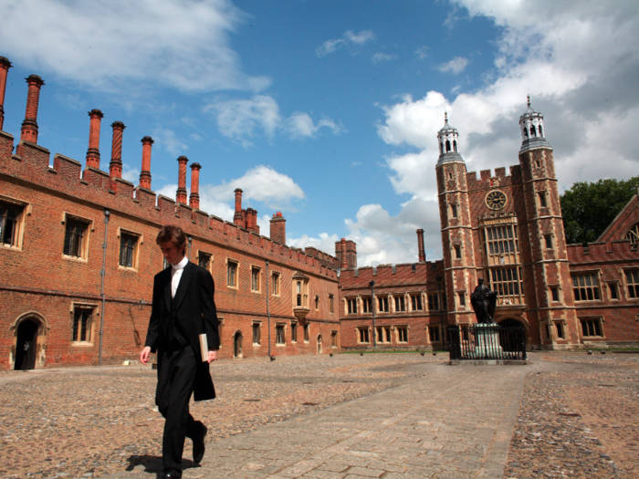 1. Eton College