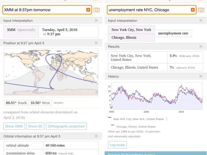 Wolfram Alpha is like a turbo charged Google search engine.