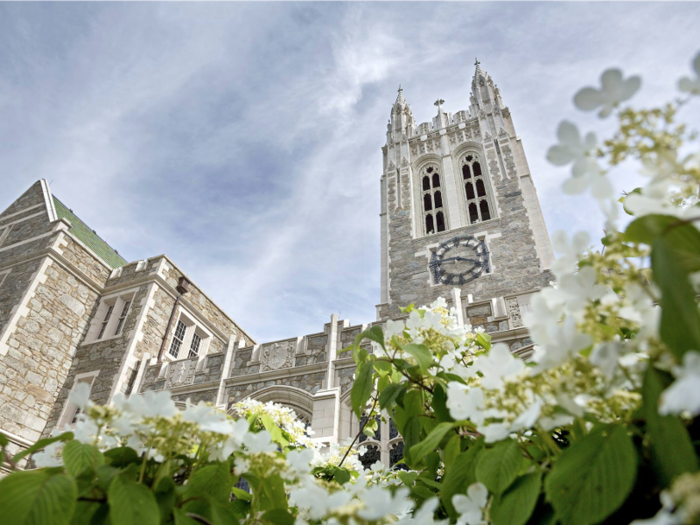 33. Boston College