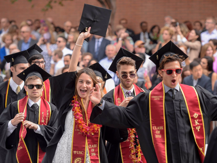 24. University of Southern California