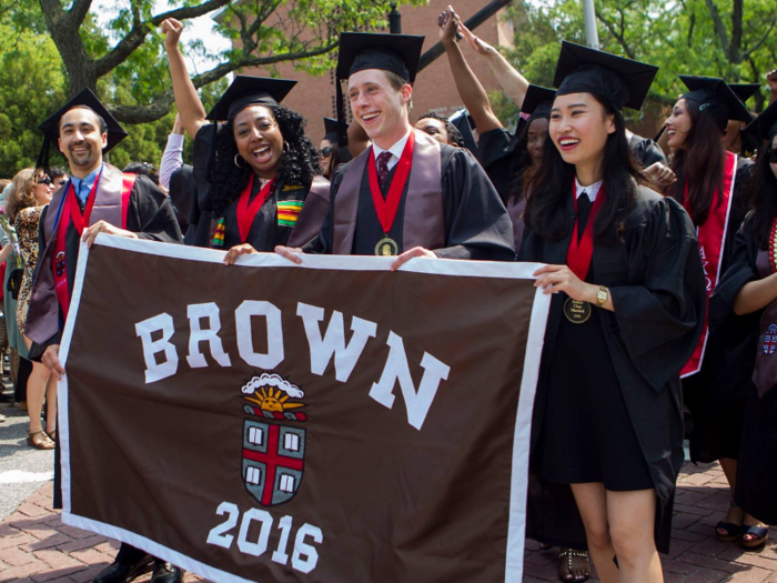 20. Brown University