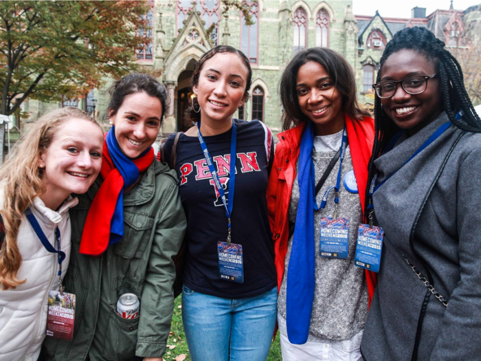 7. University of Pennsylvania