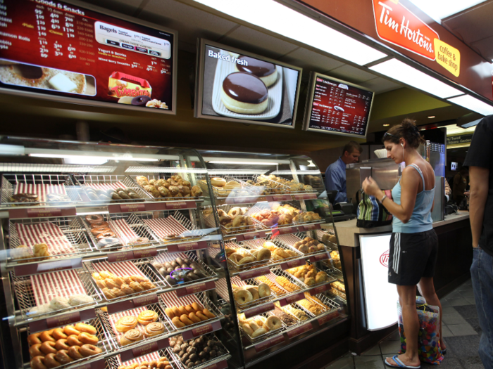 Approximately 15% of Canadians visit Tim Hortons daily.