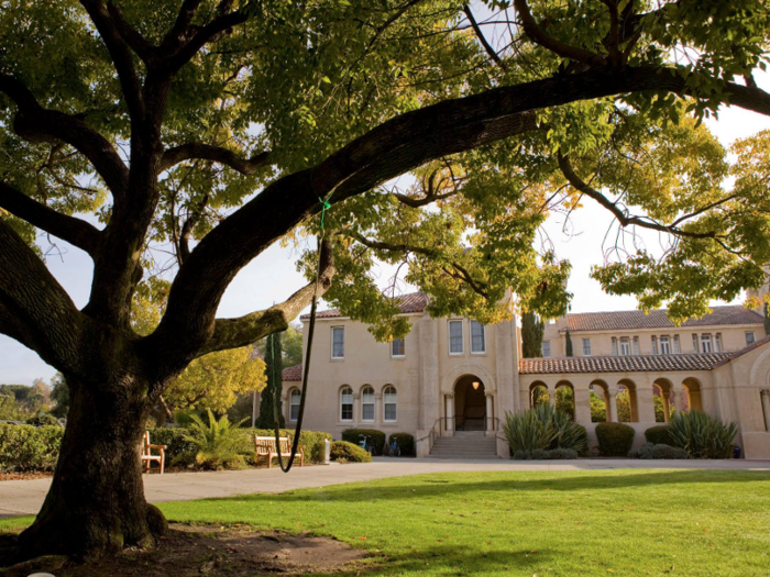 10. Stanford University