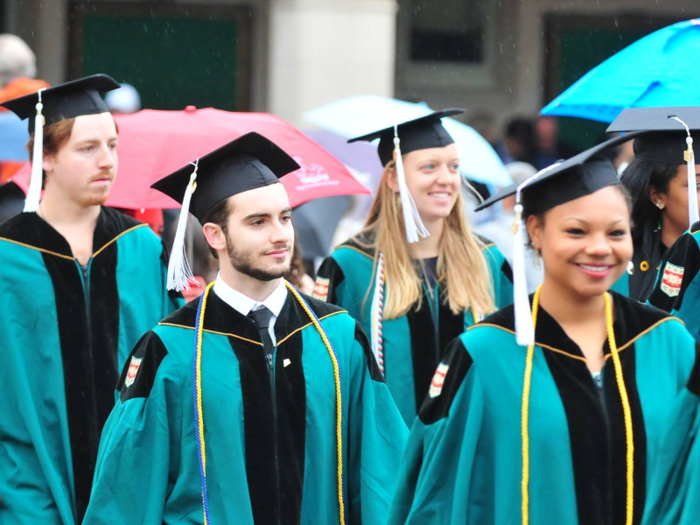 8. Washington University in St. Louis