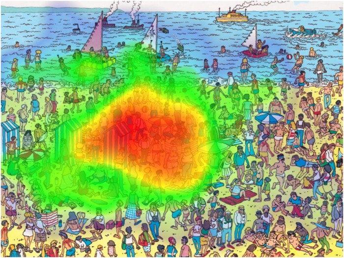 Only 72% of viewers found Waldo. It took them 2.5 seconds on average.